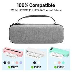M832 M834 M835 Storage Box Hard Case Mini A4 Printer Large Capacity EVA Box Carrying Protective Case Portable for Travelling Use