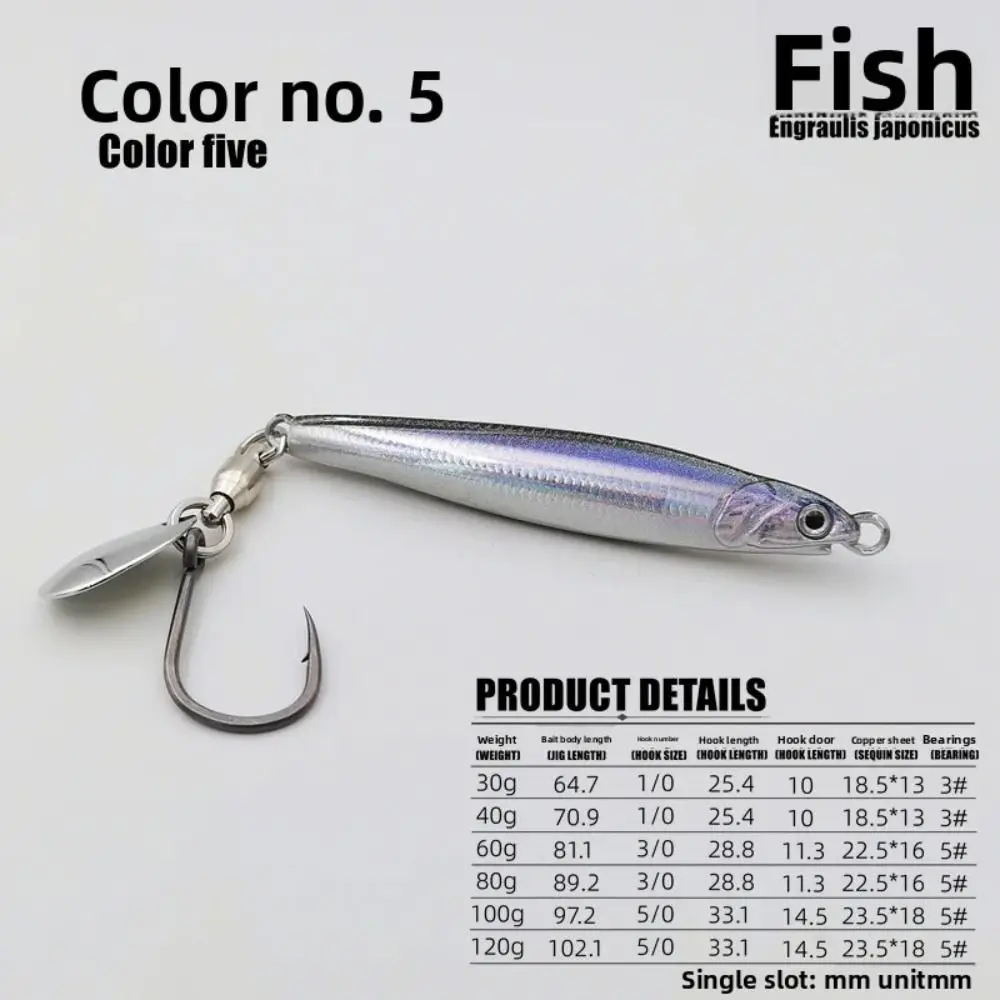 auberdeen fishing hook sizes Mustad Aberdeen Hook Ringed-Gold 10 Count Size main image 1