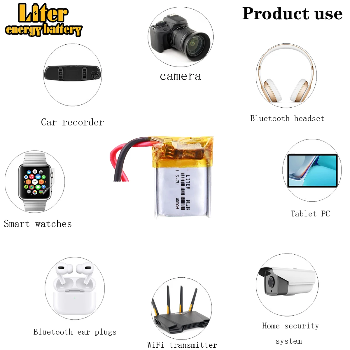 3.7V,55mAH,[401215]  polymer lithium ion / Li-ion battery for GPS,mp3,mp4,mp5,dvd,bluetooth,model toy