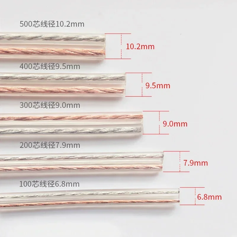 Fever Audio Cables 100 200 300 400 500 600 Core With Oxygen Free Copper Speaker Wire Loud HIFI RCA Line for Amplifier KTV System