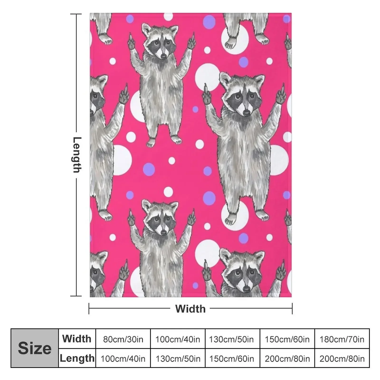 Middle Finger Raccoon Pattern Design Throw Blanket