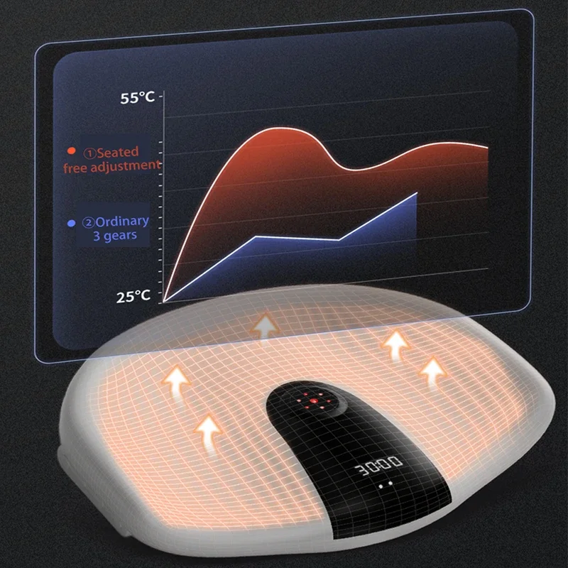 

Prostate therapy device Red Light Therapy Device Dysuria Nocturia Painful Urination Prostatic Hyperplasia Sitting Physiotherapy