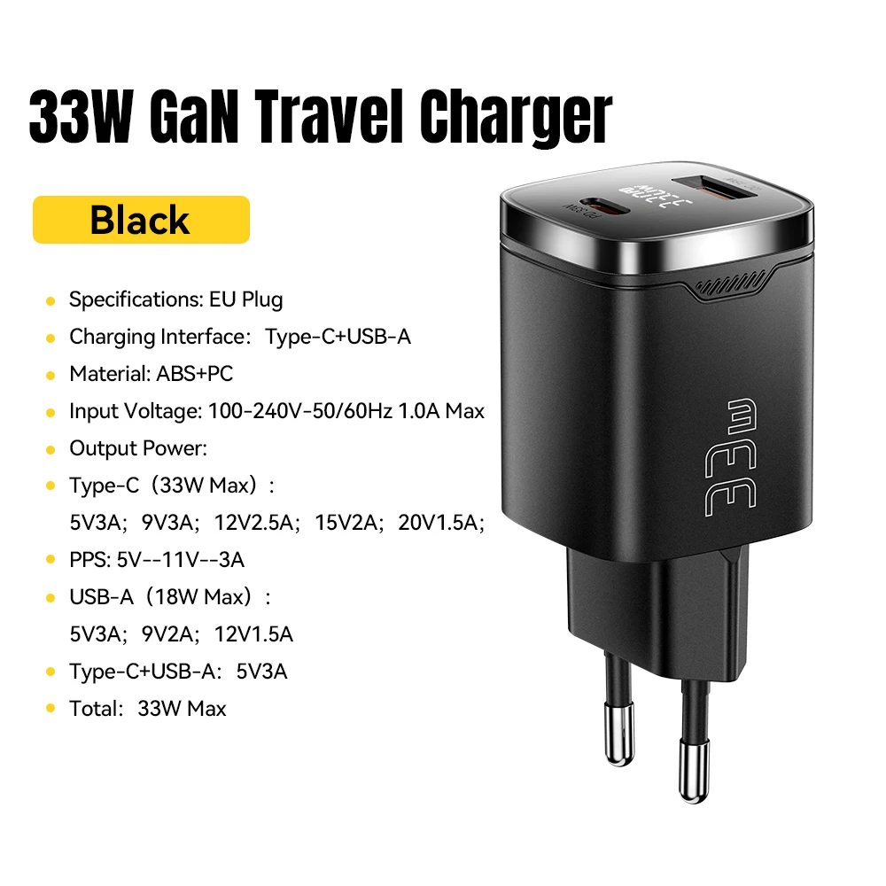 Зарядное устройство Essager 33W GaN USB Type C с дисплеем для iPhone 16/15/14 Pro Max — фото товара