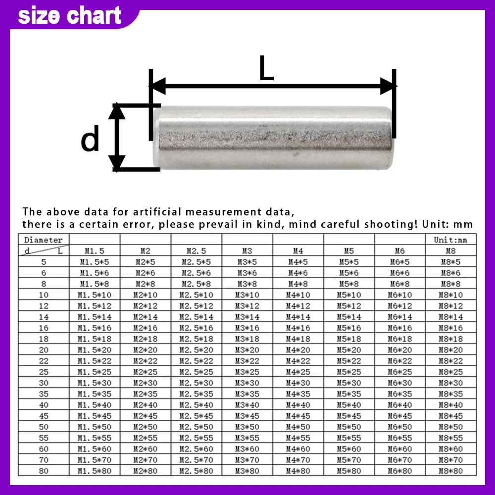 20-150Pcs 304 Stainless Steel Cylindrical Locking Pin  Locating Dowel Fasten Elements Assortment Kit GB119 M4 M5 M6 M8