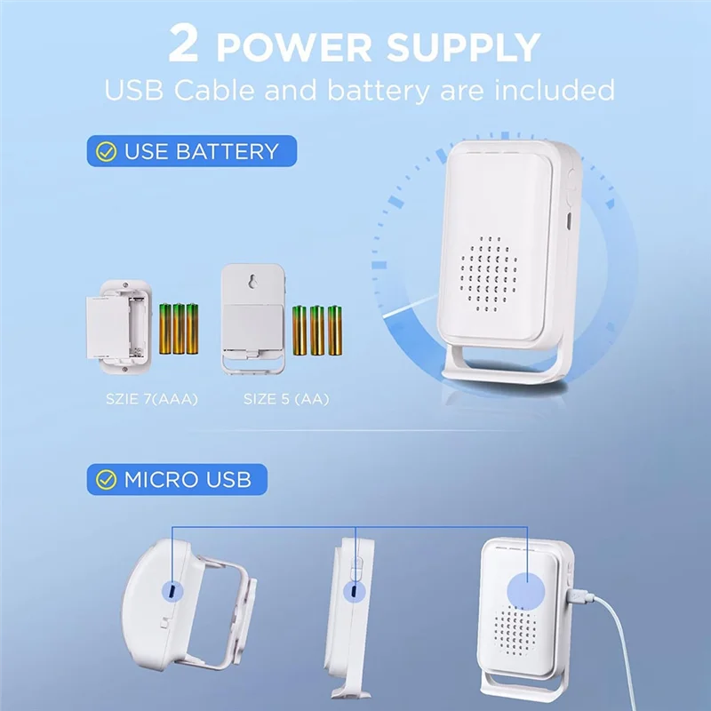 WORTHOWN-Bed Sensor Alarm สําหรับผู้ป่วยภาวะสมองเสื่อมสูงอายุ - ระบบแจ้งเตือนการตรวจจับการตกแบบไร้สายและ Motion Sensor สําหรับผู้สูงอายุ