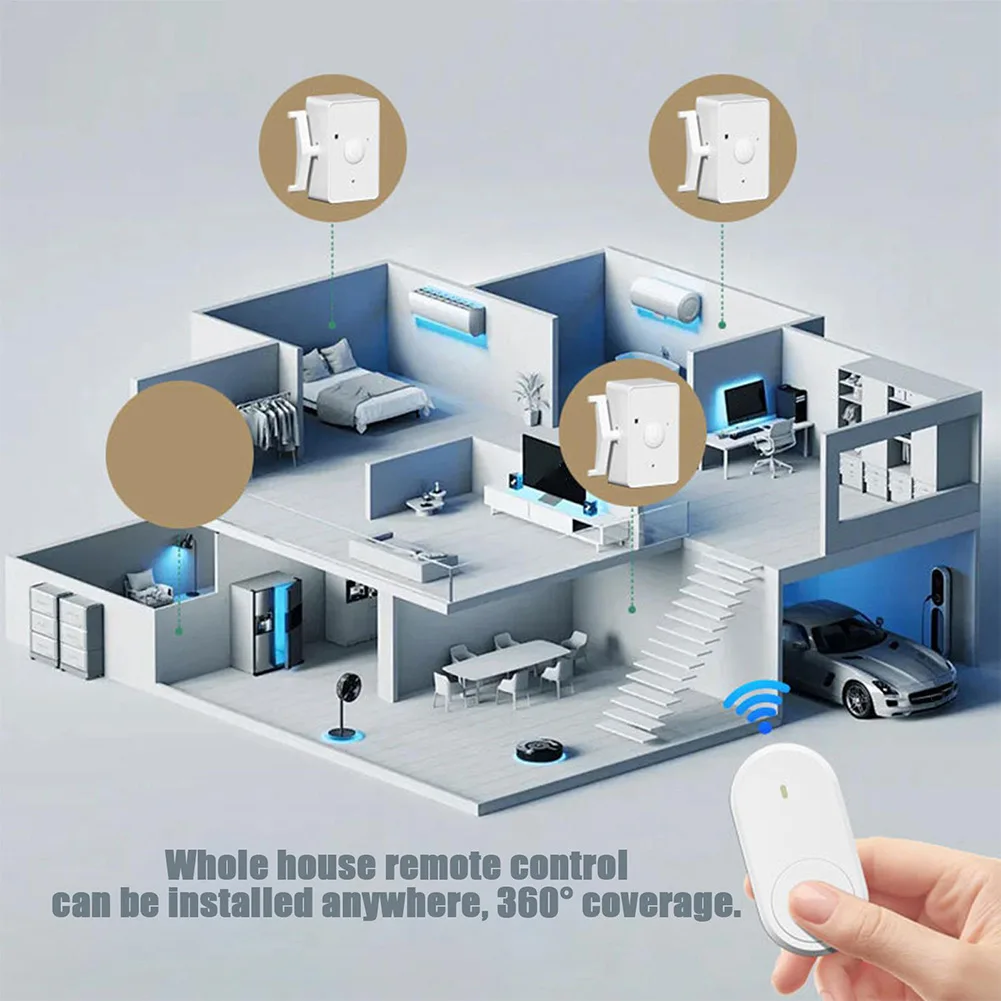Remote Wireless Finger Robot Button Pusher for Home Lighting and Appliance Control with 20 Meter Signal Range Peel-and-Stick