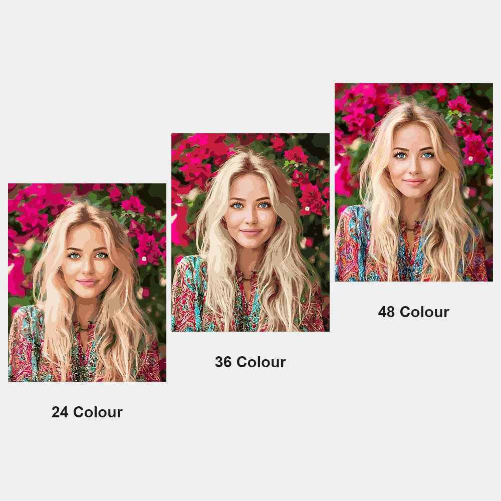 Personality Photo Diy Canvas Painting by Numbers Customized DIY Picture Drawing Coloring by Numbers Metal Frame Adult view 3