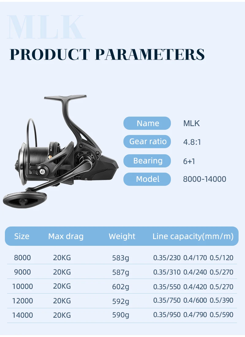 7BB Big Spinning Fishing Reels Max Drag 20KG Powerful Saltwater Freshwater Carp  Fishing Reel 6000 8000 10000 12000 14000 Series - AliExpress