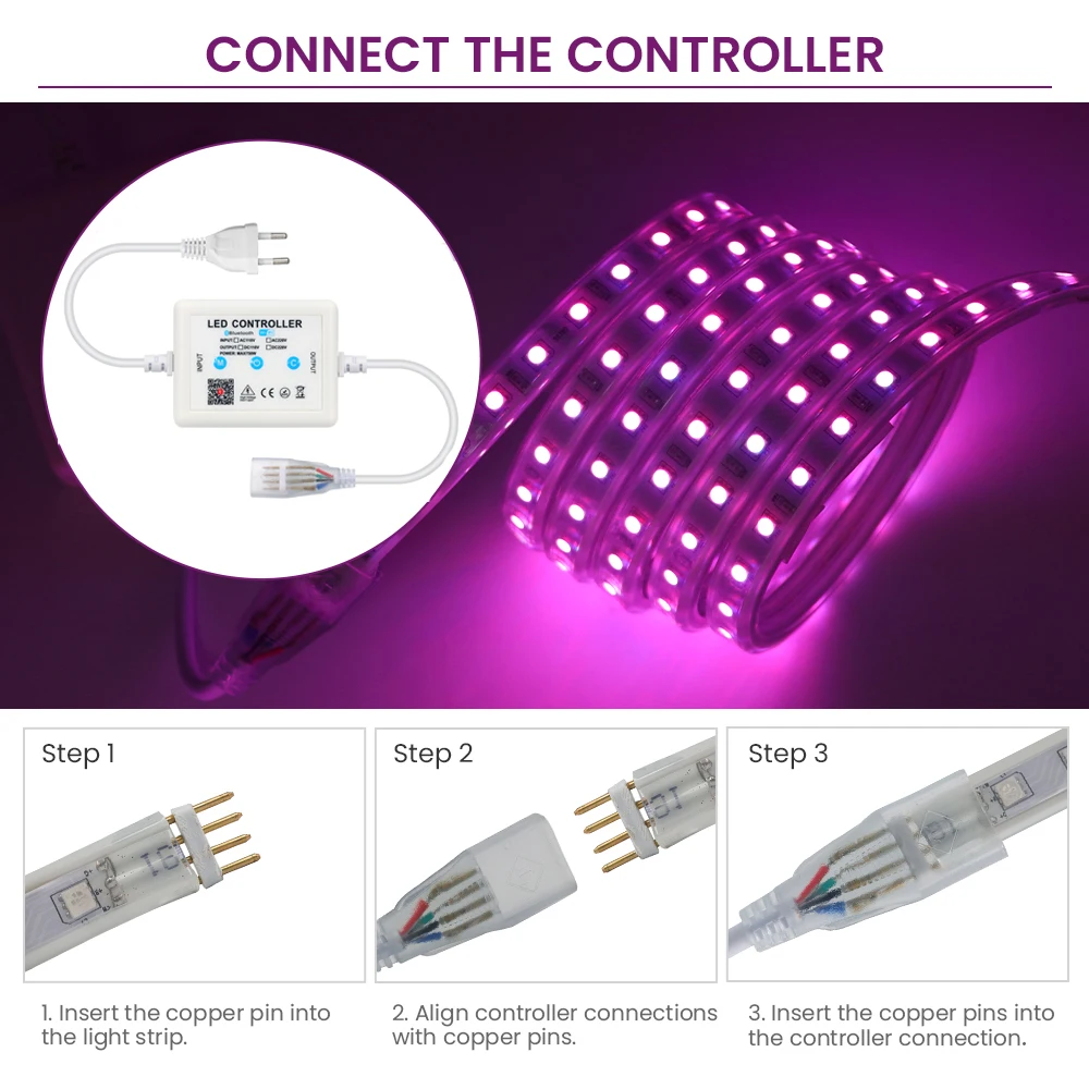 RGB Controller Bluetooth TUYA WiFi Smart LED Controller with US/EU/UK/AU Plug For SMD 5050 RGB LED Strip Lights AC 110V 220V