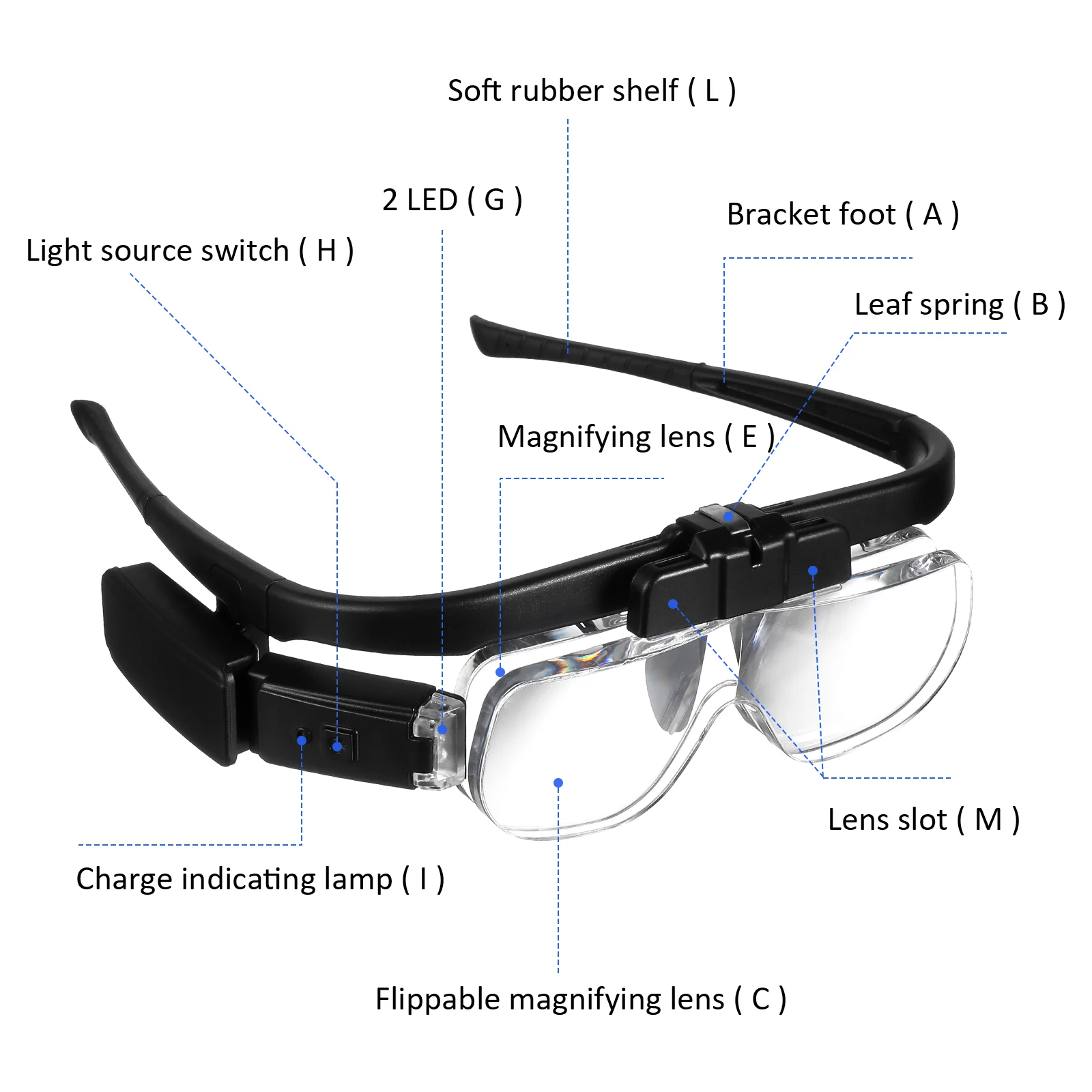 Glasses Wearing Magnifying Embroidery Magnifier USB with Lights Watch Repair For Reading