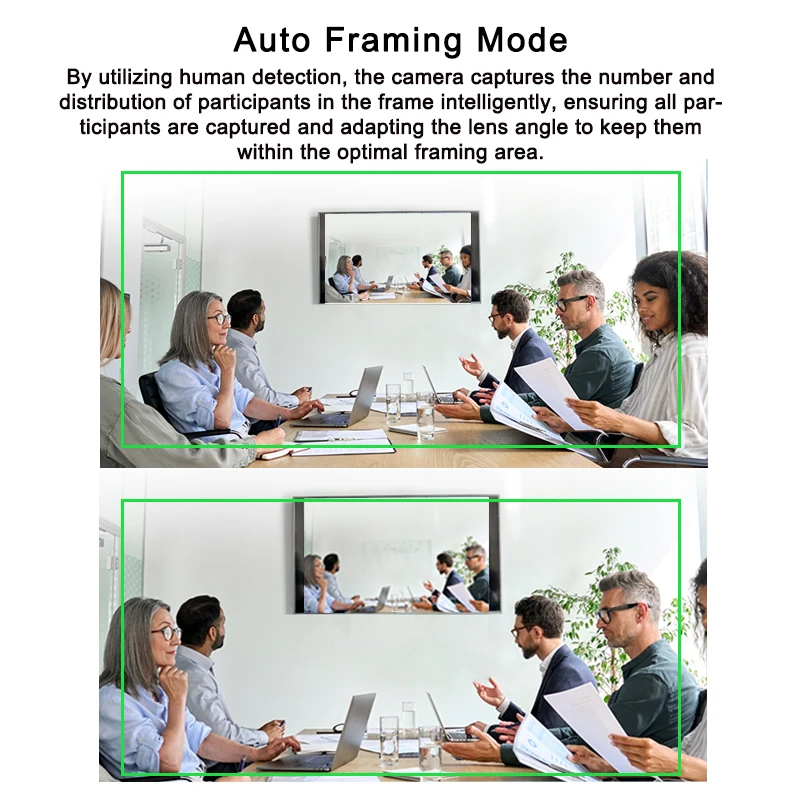 

Камера для прямой трансляции Ultra HD 4K60FPS с 20-кратным зумом и функцией PTZ, конференц-камера с премиальной функцией автоматического отслеживания на базе ИИ