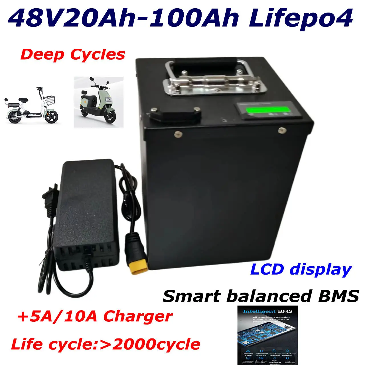 

JN-BMS 16S 48V 20Ah 40Ah 50Ah 60Ah 80Ah 100Ah LiFePO4 аккумулятор для 1KW 2KW 4KW электрической косилки мотоцикла рикша