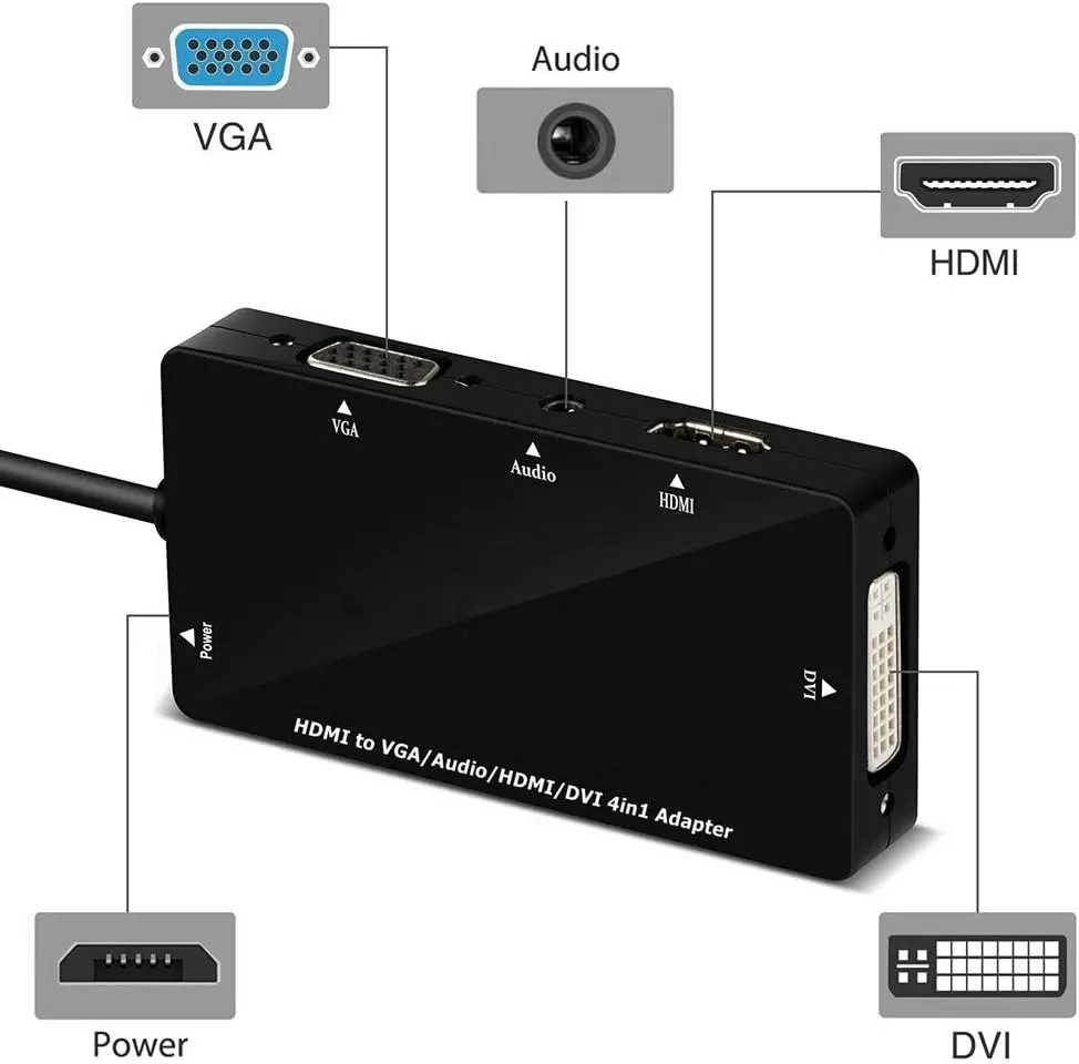 

Адаптер HDMI 4-в-1, преобразователь синхронного дисплея HDMI в VGA DVI HDMI с аудио, видео 1080p для ноутбука, монитора, проектора