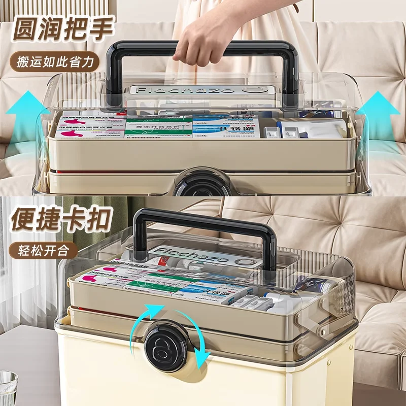 Boîte de rangement pour médica - Medical Supplies avis et prix