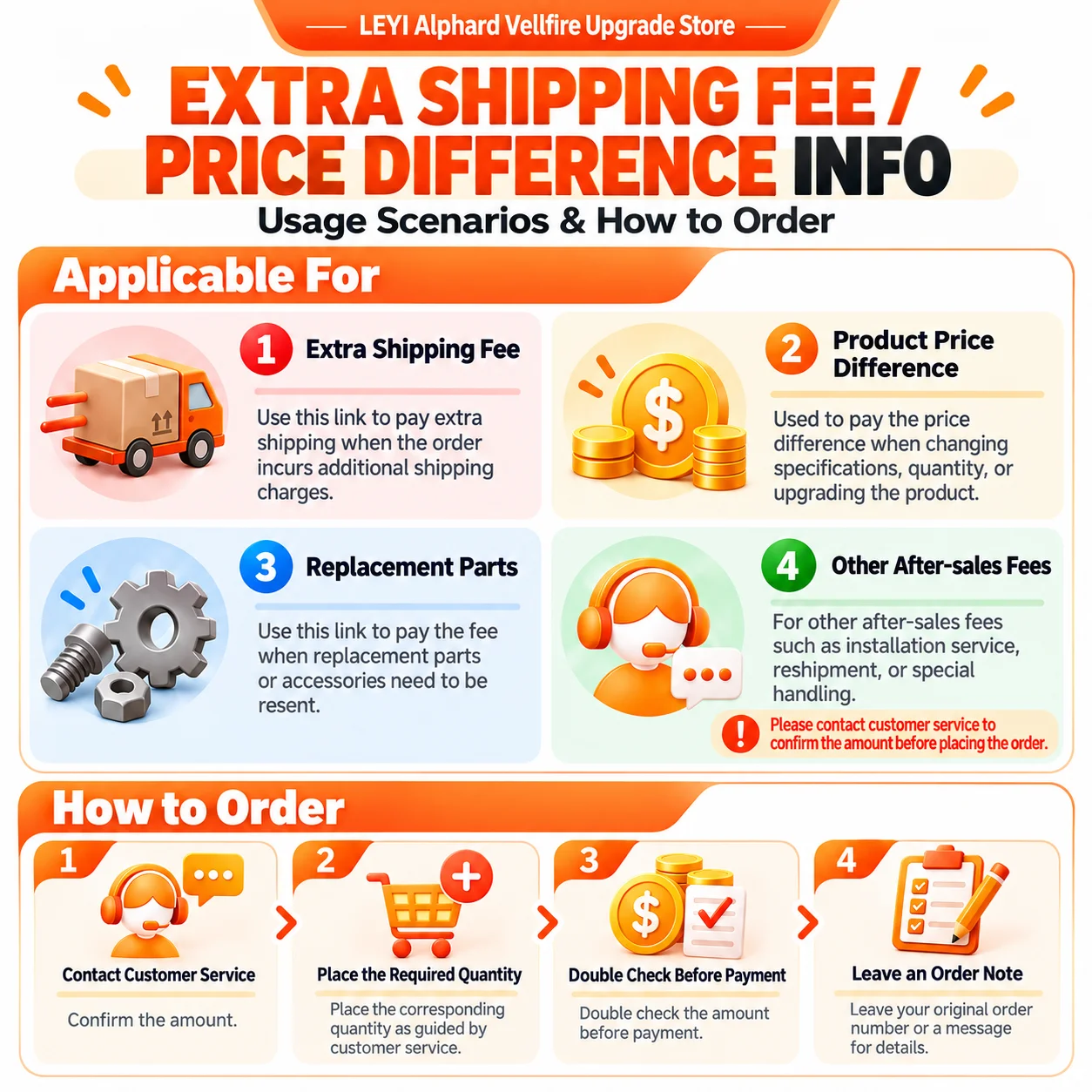 LEYI Special Payment Link for Extra Shipping Fee / Price Difference / Replacement Parts