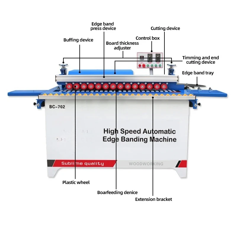 MY07C Automatic Wood PVC Edge Banding Machine CE Certified Plywood Production New Bearings Gears Motors DW702 Scraping Gluing