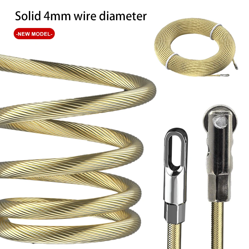 Spring-Loaded Wire …