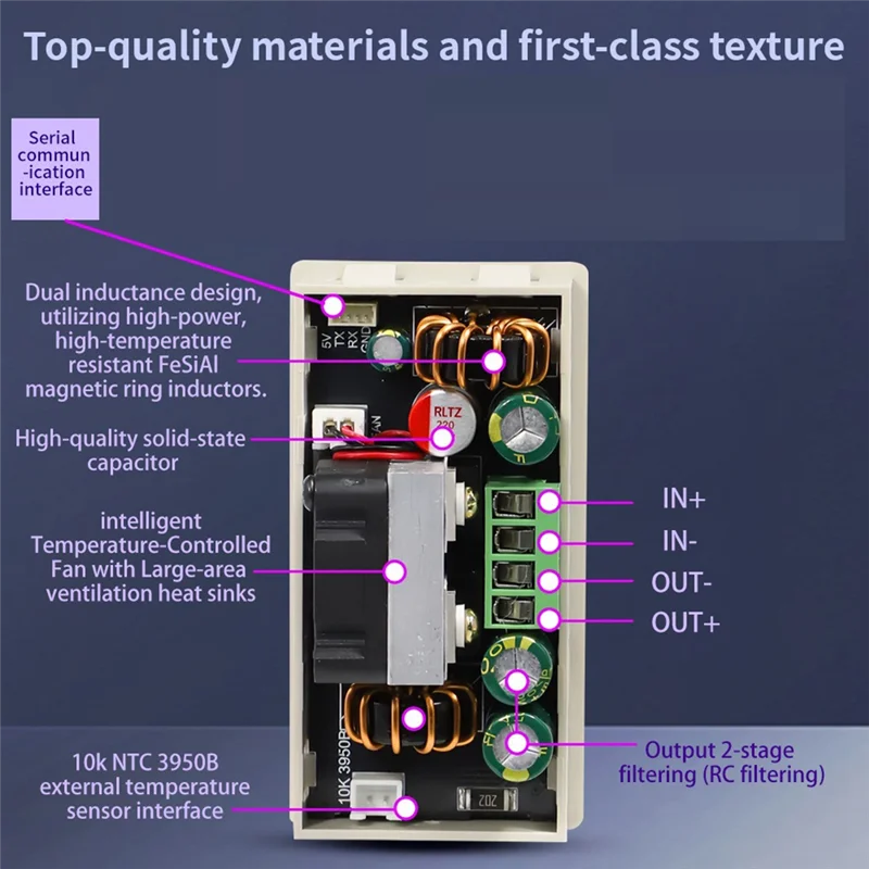 

M20K SK150X Регулируемый регулируемый источник питания постоянного тока с ЧПУ, постоянное напряжение и постоянный ток, модуль солнечной зарядки