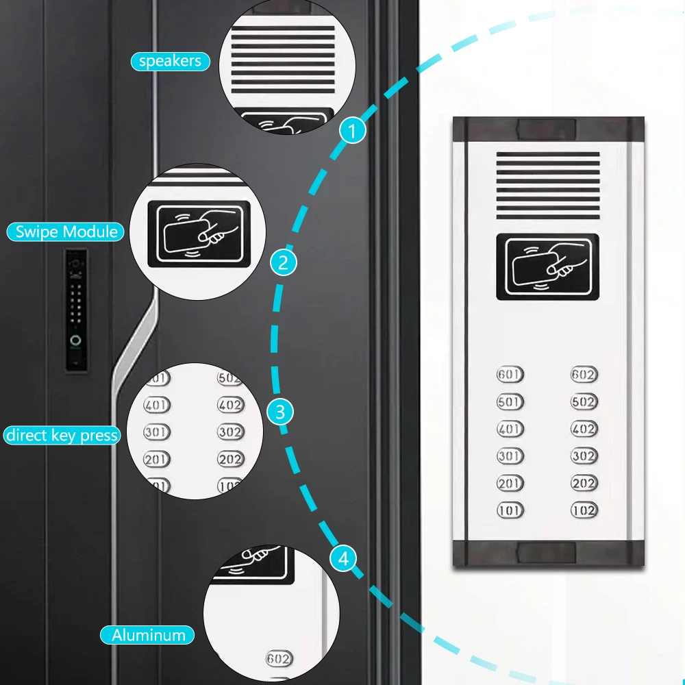 Intercomunicador no Visual para apartamento, sistema de extensión de 3 líneas para 12 usuarios