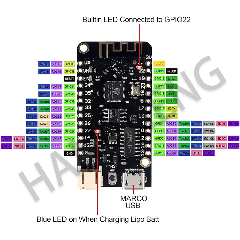 ESP32 Lite V1.0.0 Wifi Bluetooth Development Board ESP32 ESP-32 REV1 CH340G MicroPython 4MB Micro/TYPE-C USB For Arduino