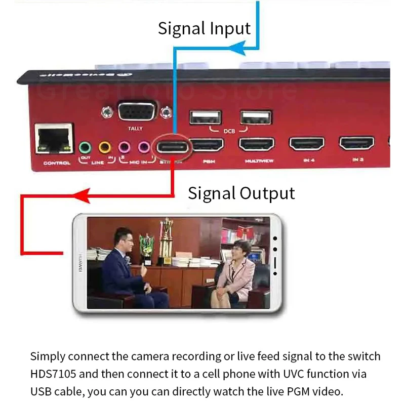 Imagem -03 - Devicewell-super Mini Switcher Canais Compatível com Hdmi Switcher de Vídeo para Mídia Live Stream Ins Transmissões de tv Hds7105