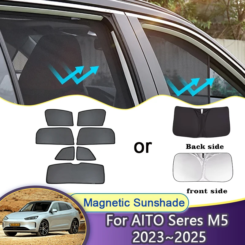 

Car Sun Visor For Seres M5 Accessories AITO M5 2023 2024 2025 Mesh Sunshade Window Shades Privacy Curtains Auto Tool Accessories