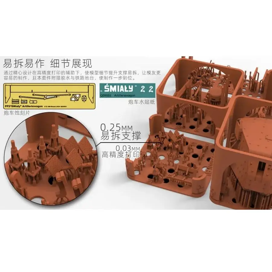 القطار المدرع البولندي P.P.2 «Smialy» Artilleriewagon أطقم منمذجة QW Q09001 1/72