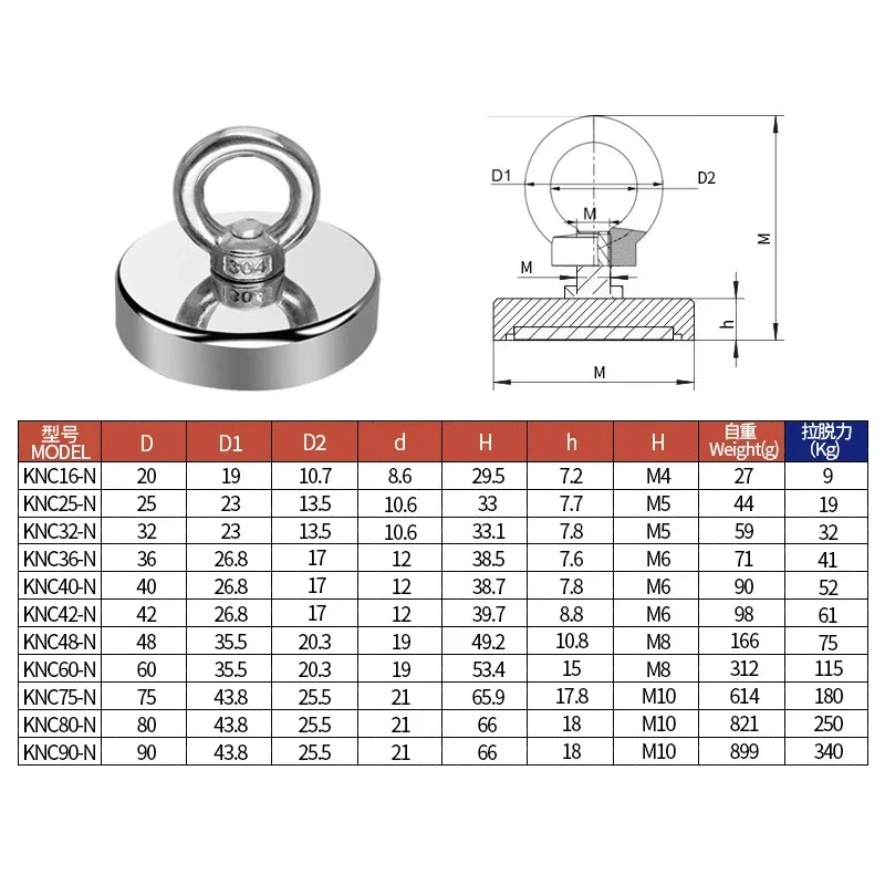 10 Pcs Powerful Search Magnets Hook Strong Neodymium Magnet Magnetic Holder Fishing Salvage Permanent Ndfeb Holder D16mm D25mm