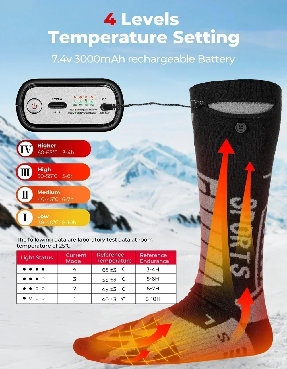 KEMIMOTO Heated Socks APP Contorl Rechargeable Battery Stocking Thicken Winter Cotton Socks Foot Warmers For Skiing Hunting Moto