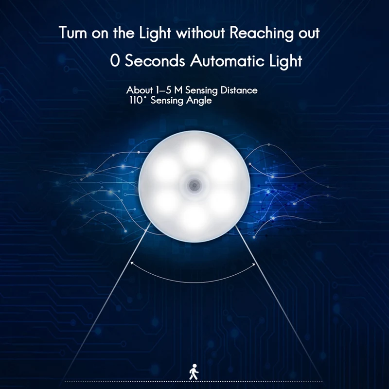 Motion Sensor Night Light Indoor, Rechargeable LED Closet Night Light Battery Operated Under Cabinet Lights 3Pcs