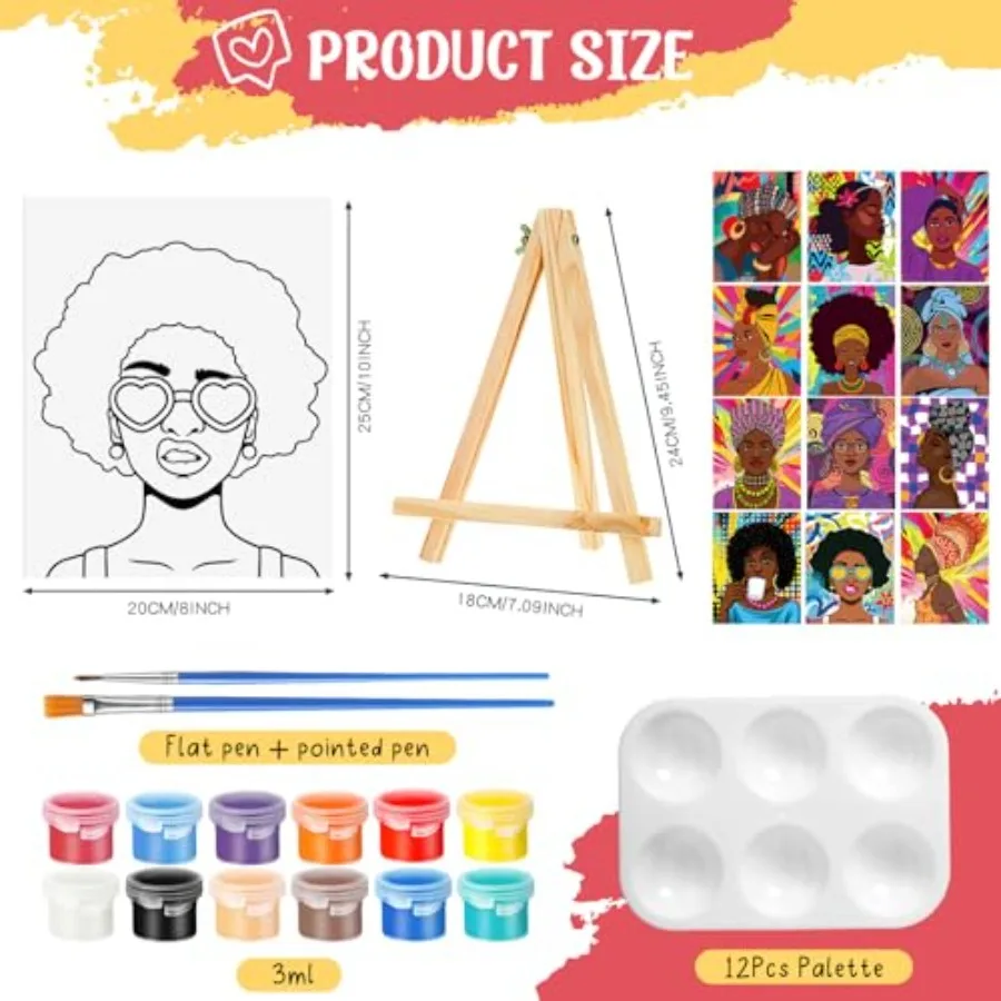 description