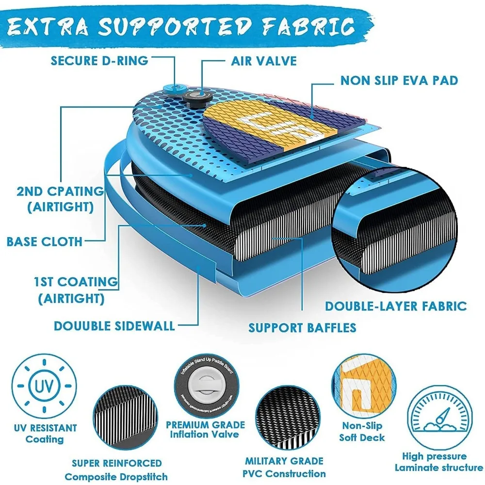 Tablas de Surf y Paddle, tabla de Paddle inflable de 11'6 