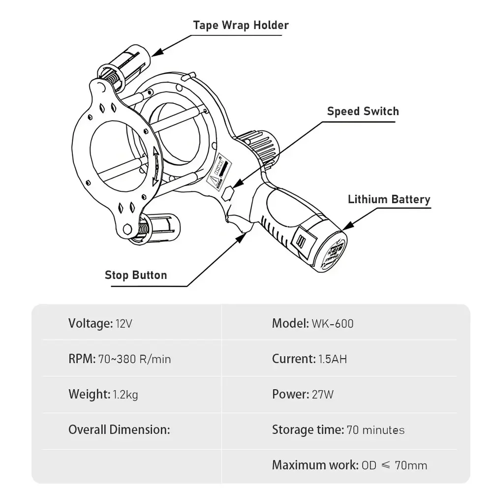 Automatic  Air Conditioner Insulation Pipe Wrap Copper Tube Wrapping Machine Tape Wrapping Machine Motorised Bundling Tools