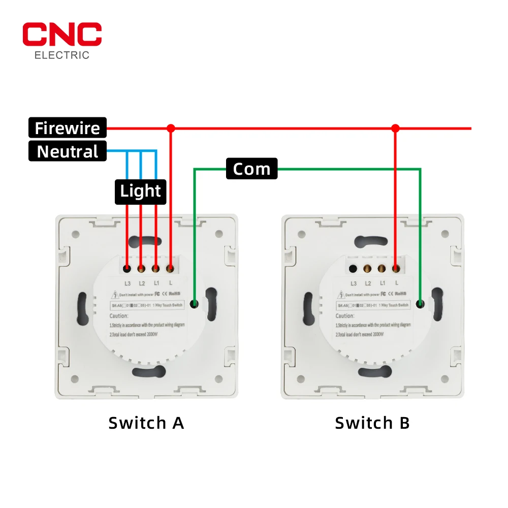 CNC 1/2/3 Gang 1 Way White Crystal Toughened Glass Stair Wall Switch 2Way Touch Switch EU standard AC110-250V