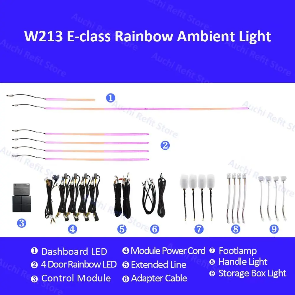 64 Farben LED-Lüftungsschlitze 3D rotierender Hochtöner-Lautsprecher für Mercedes Benz W213 E-Klasse Coupe AMG E43 E53 E250 Innenumgebungslicht
