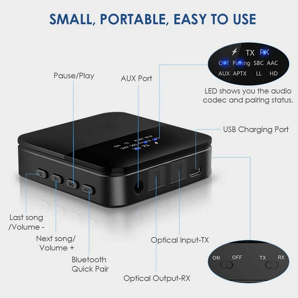 ABLA-Aptx HD Bluetooth 5.0 Transmitter, Audio Adapter For 2 Headphones, With Display, Low Latency, Supports Fibre Optic Cable