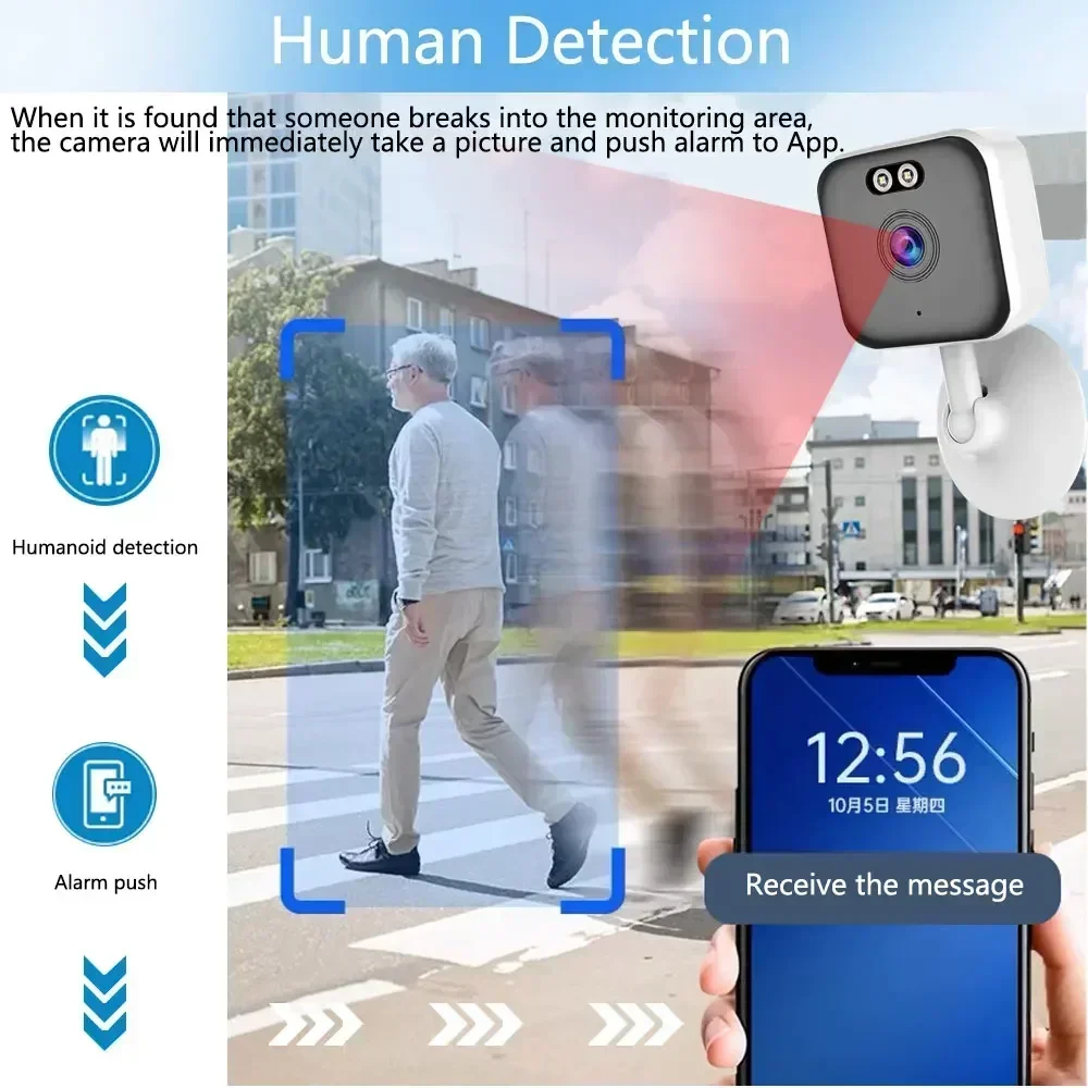 Tuya Smartlife 5MP WiFi IP Camera Indoor Wireless Color Night Home Security AI Human Detect CCTV Surveillance Block Camera