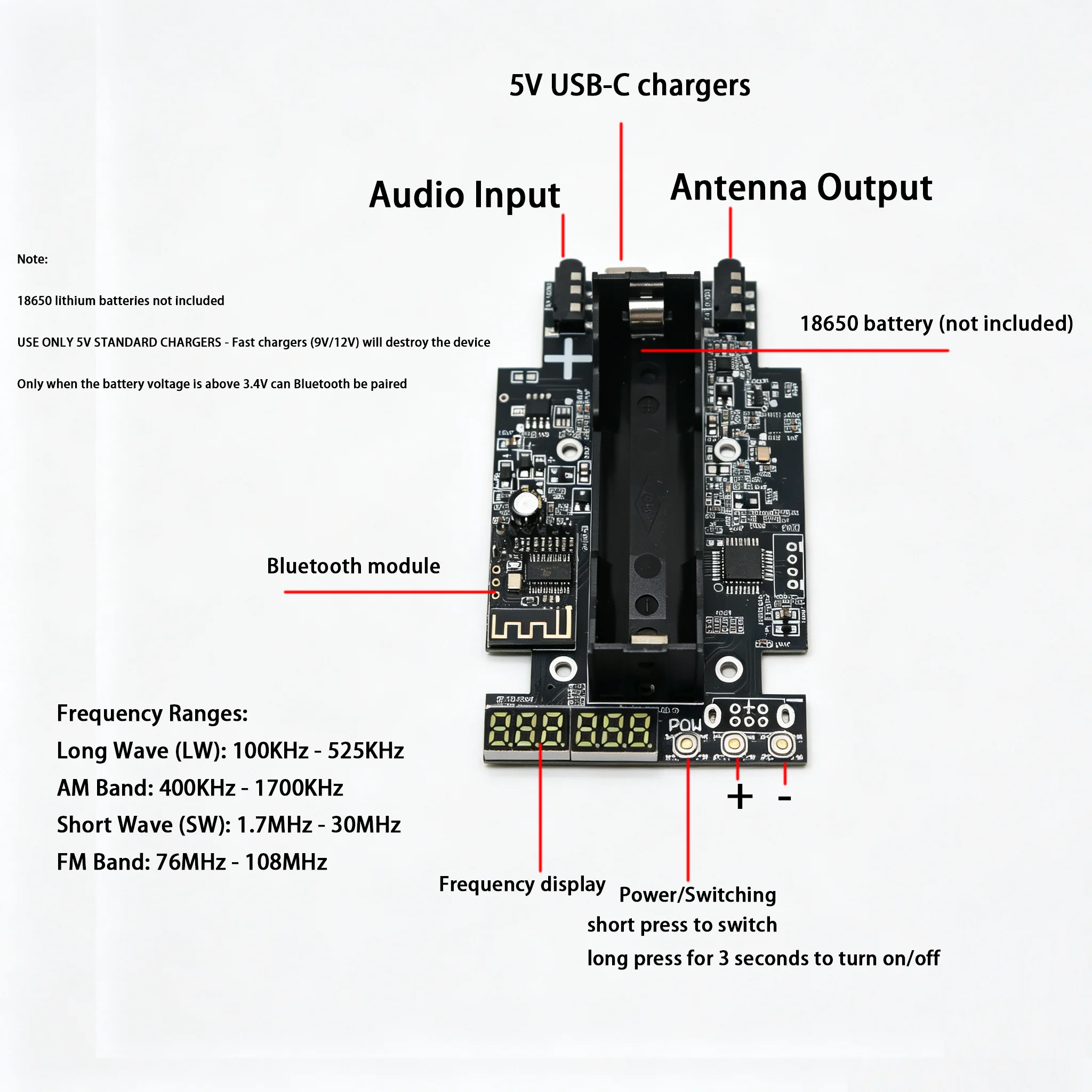 DYKB 4-Band Radio Signal Generator LW AM SW FM Medium Wave Shortwave Transmitter LED Display Frequency Bluetooth Repair Debug RF
