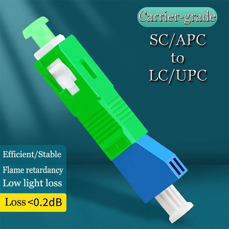 Adaptador de fibra óptica FC/APC a SC/APC, brida, acoplador de conector rápido, modo único SC/APC a LC/UPC, herramientas de conexión rápida en frío