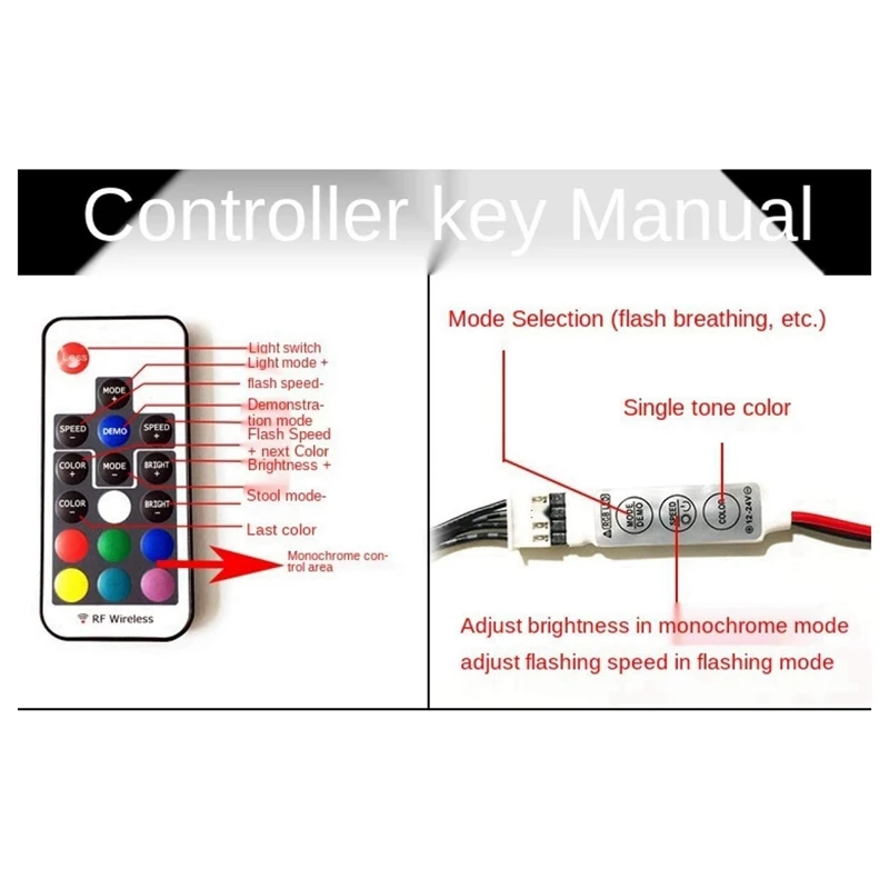 2X Computer Fan Lighting Effect Controller,5V 3-Pin/12V 4-Pin RGB Fan Equipment Wire Control/Remote Controller