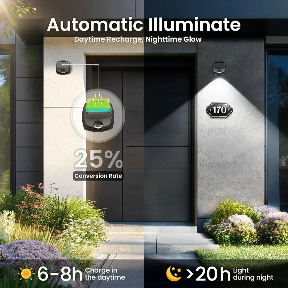 

Dual Color LED Solar Wall Light Automatic Motion Sensor Convex Mirror Light Waterproof IP65 Solar Powered Solar Fence Light