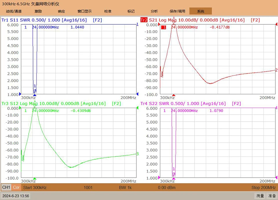 Kurzwellenfilter 7MHz 14MHz 18MHz 21MHz 24MHz 27,5MHz 28MHz Hochisolierter Bandpassfilter BPF Anti-Interferenz Erhöhte Empfindlichkeit – Detail 38