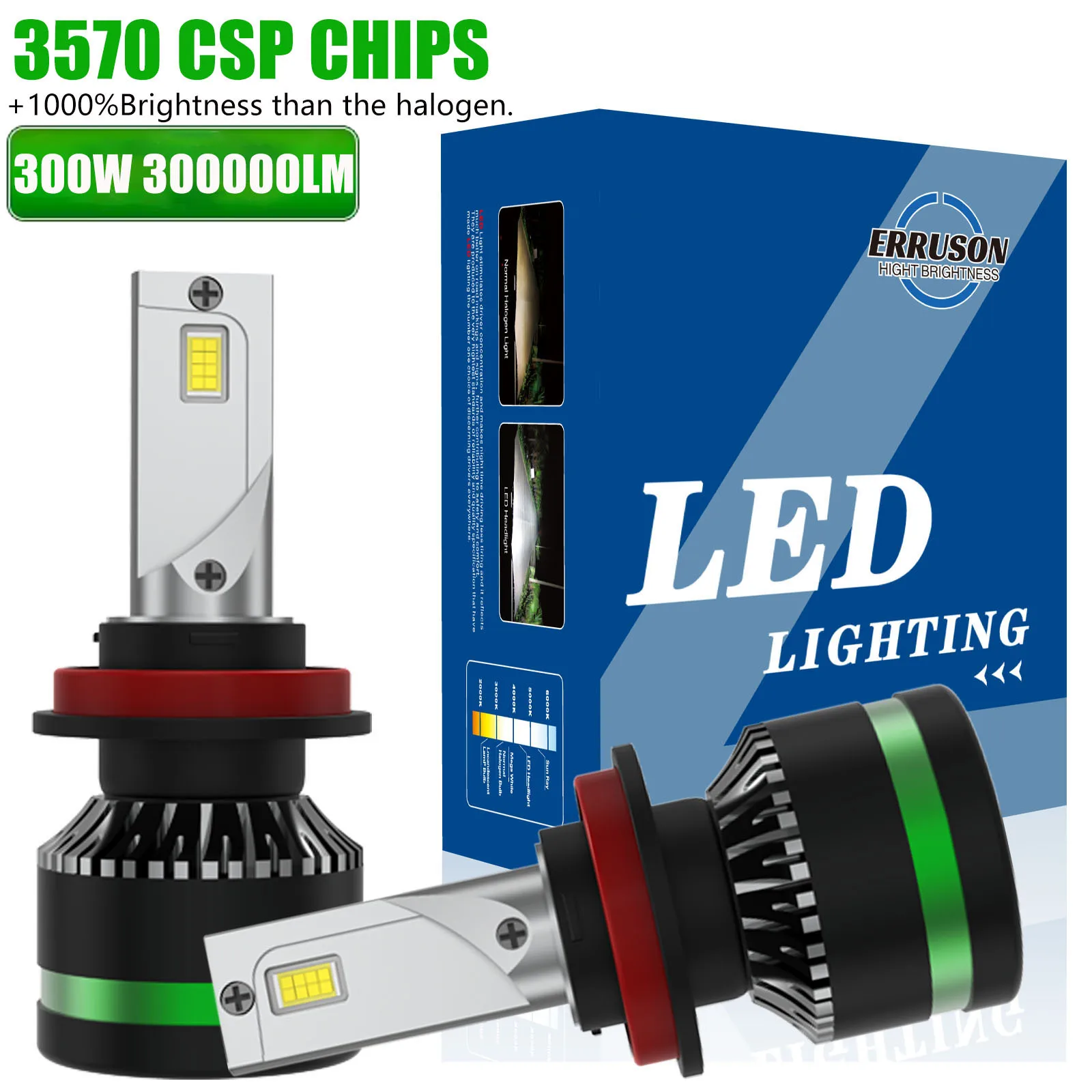 Erruson 300W 300000…