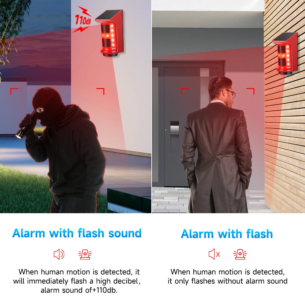 Imagem -03 - Camaroca-detector de Movimento Infravermelho Alarme Exterior Alarme Sonoro sem Fio Bateria Solar Evitar Ladrões Pet Segurança-proteção