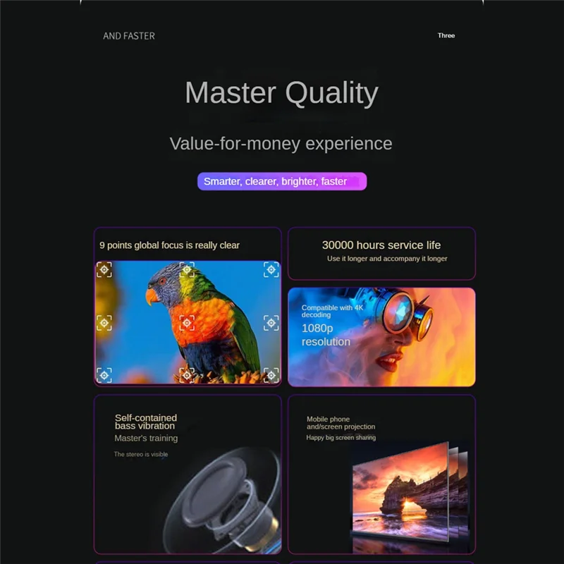 ABGR-Smart проектор с электрической фокусировкой ABS Wi-Fi проектор 1080P HD портативный проектор для домашнего кинотеатра и офисного кинотеатра с вилкой европейского стандарта