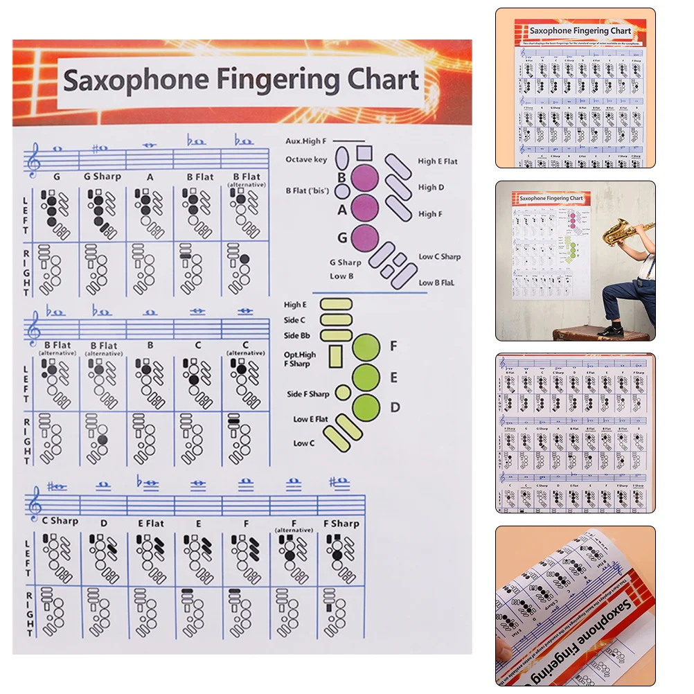 Guitar Chord Poster Nail Stickers Chart Sax Learning Reference Useful Saxophone Note Decorate