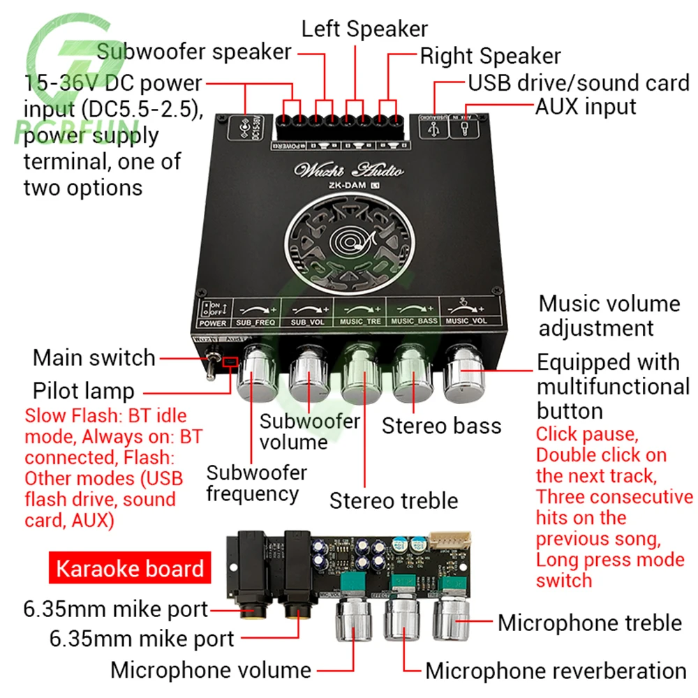 YS-AS21 2*220W+350W 2.1 Channel BT Digital Power Amplifier Board TPA3251 AMP Subwoofer Treble Bass Tone Audio APP USB Function