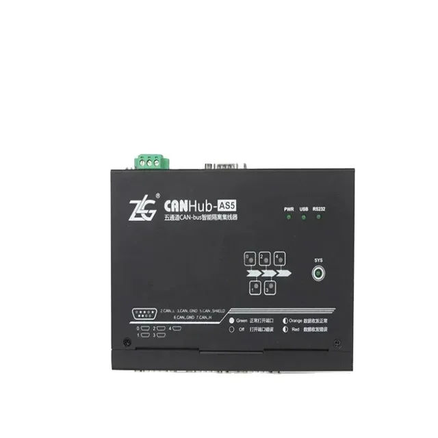 Zlg Electronics Zho…