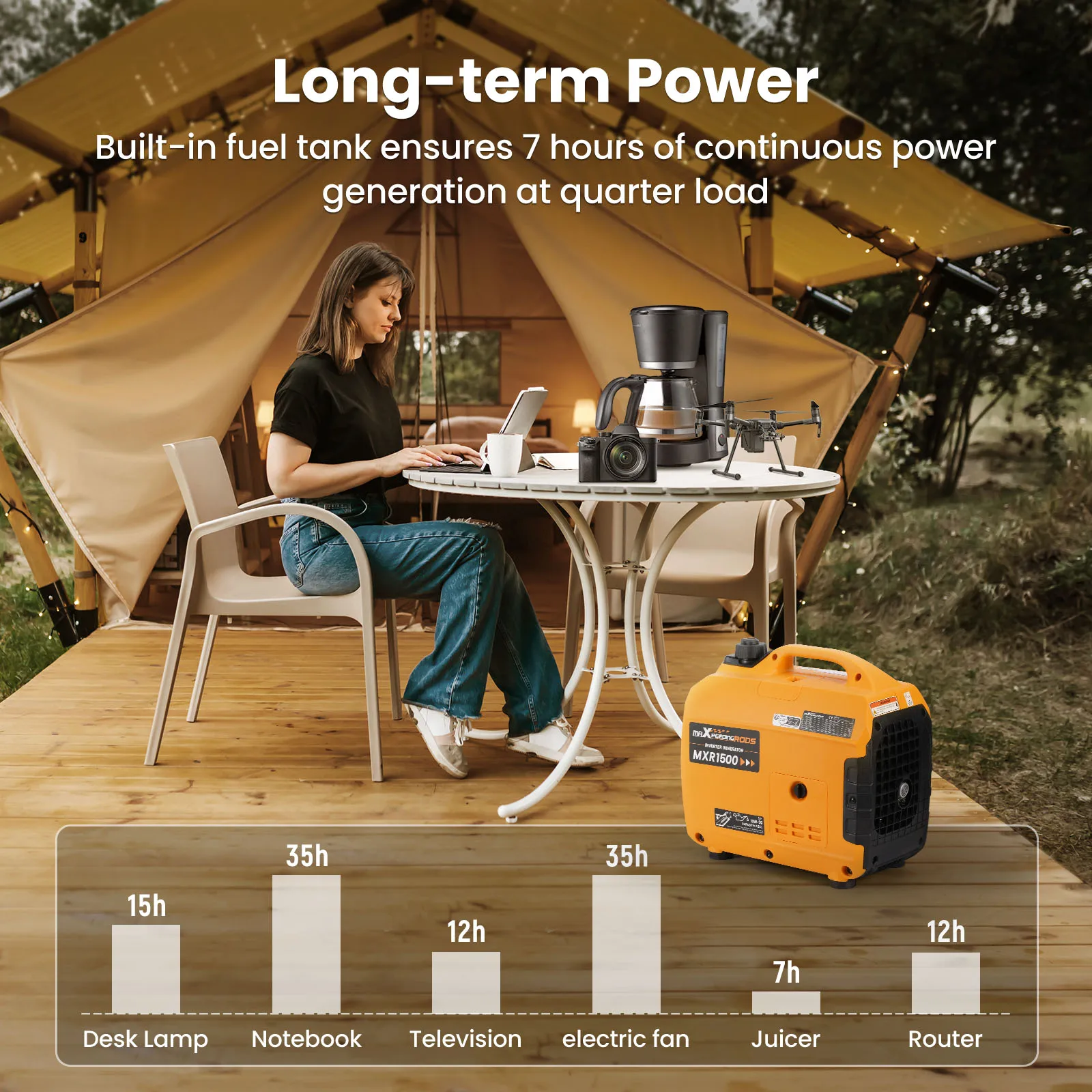 1200W 4-takt invertergenerator stille generator voor kamperen en campers - afbeelding 1