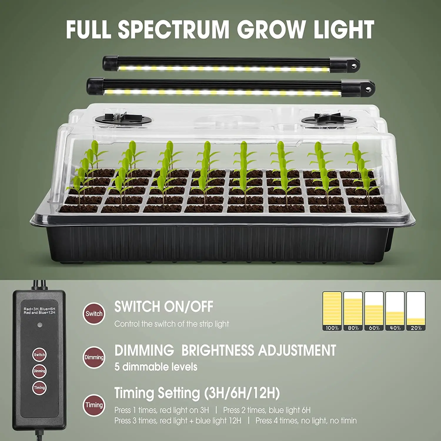 1 Set, Seed Starter Trays With 2 Long Strip Grow Lights, 40 Cells Seed Starter Kit With Humidity Dome, Seedling Starter Trays Fo